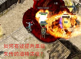 �����Ч��������ʧ���ľƾ�Ũ�ȣ�